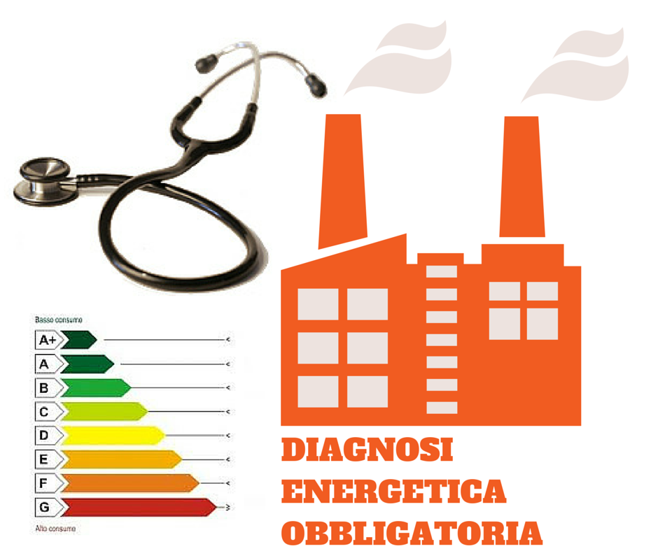 Diagnosi energetiche: cosa sono e chi le deve fare?