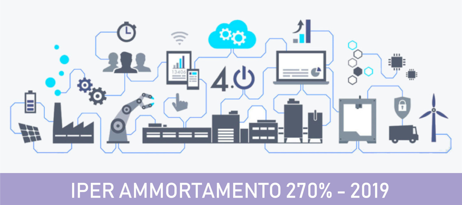 Iper ammortamento 2019: Proroga e Rimodulazione