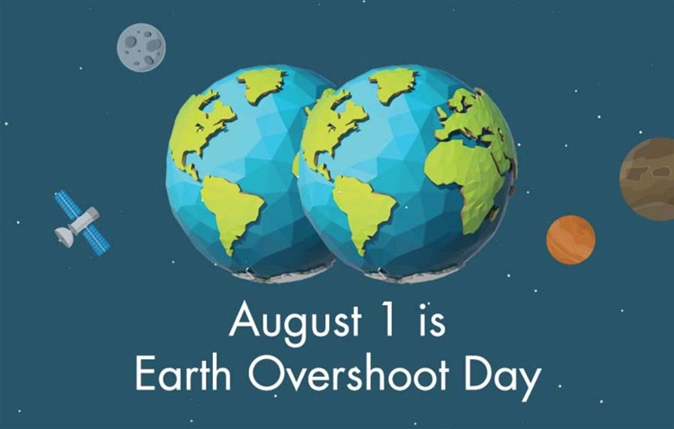 Overshoot day 2018