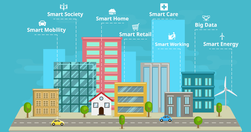 Smart City più sicure con le nuove tecnologie?
